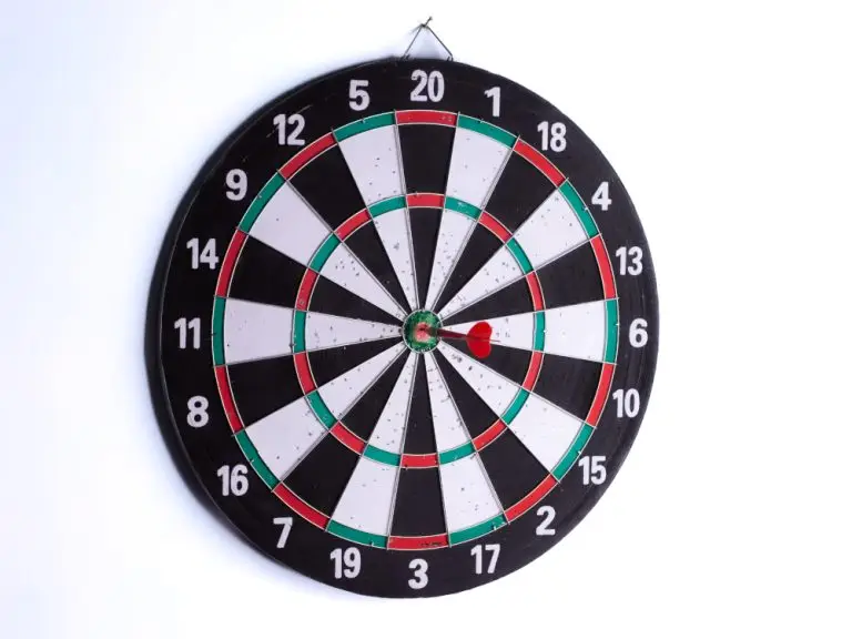 bullseye target hitting the mark